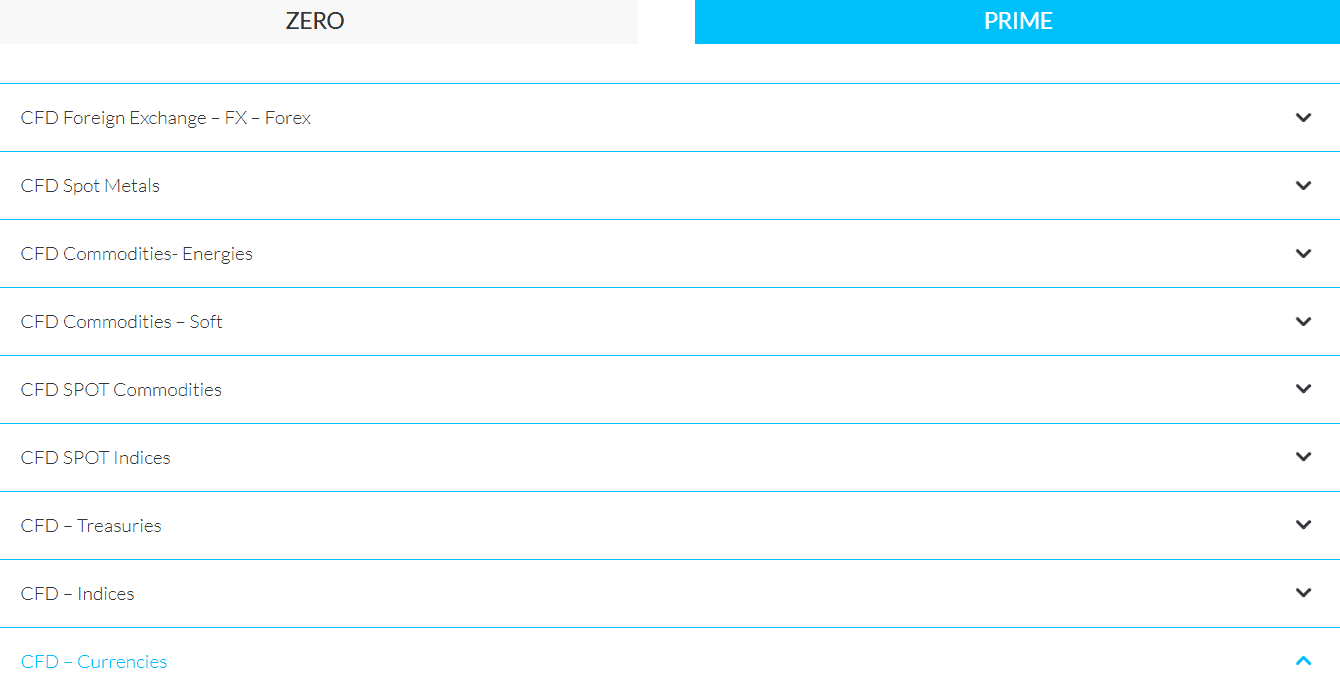 Windsor Instruments Review