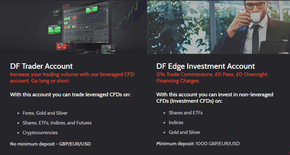 DF Markets accounts DF Markets accounts
