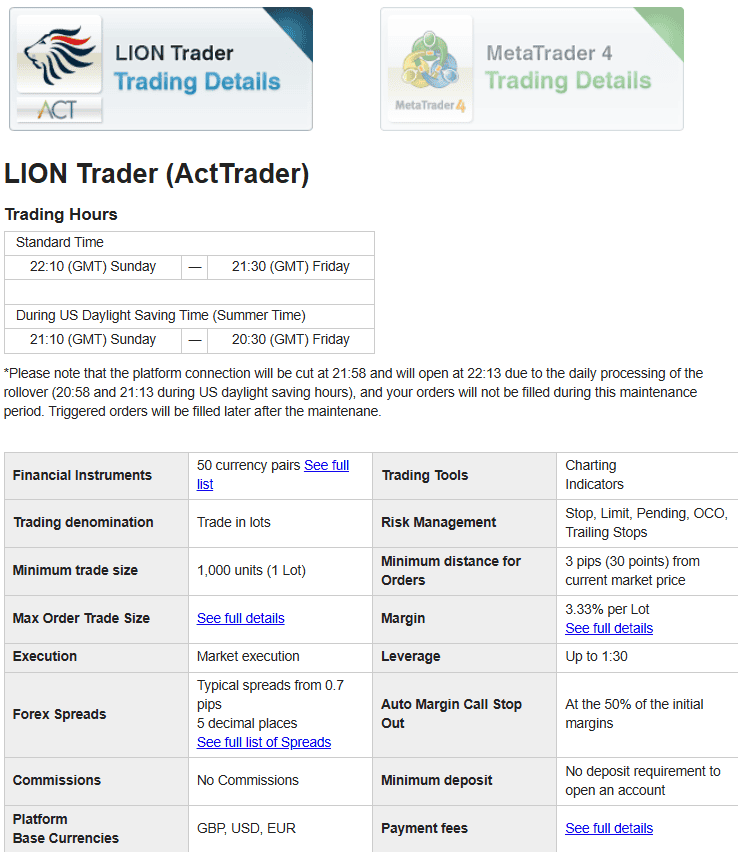 Hirose Financial Account Types Review