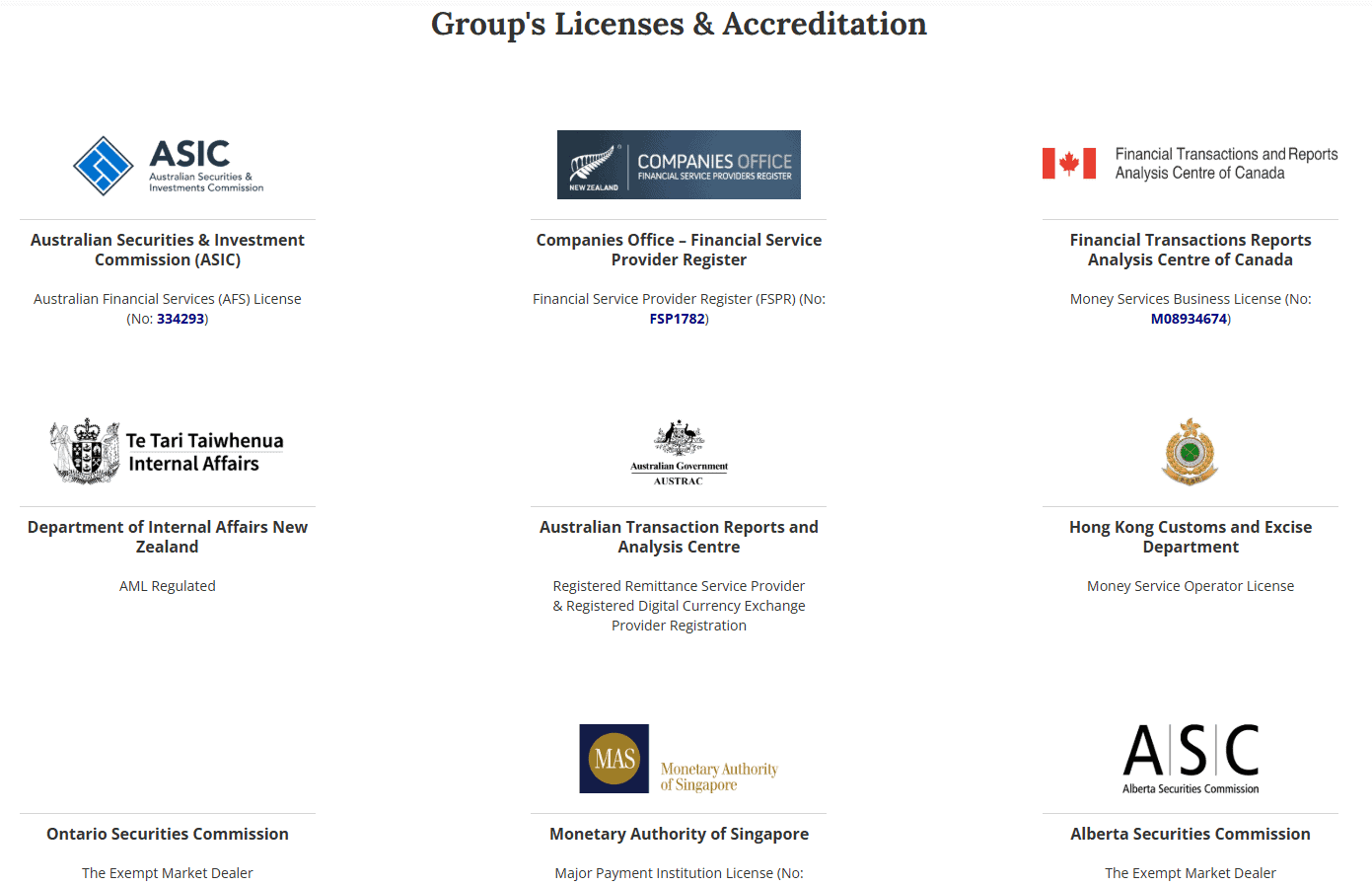 KVB Global Regulation Review