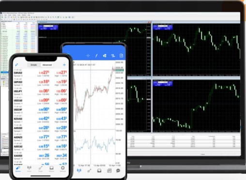 KVB Global Trading Platforms Review