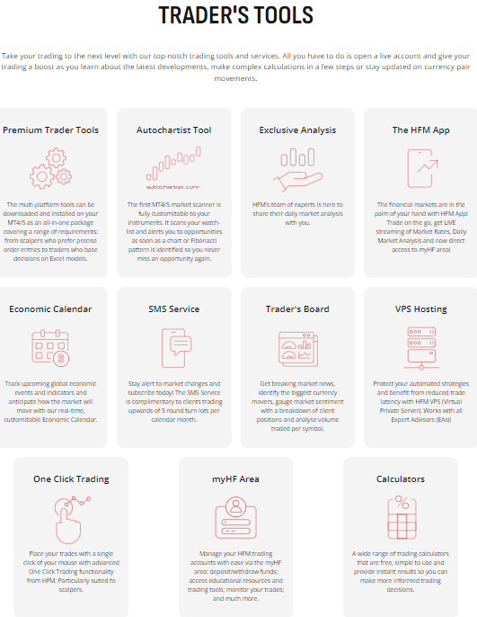 HFM Additional Tools Review