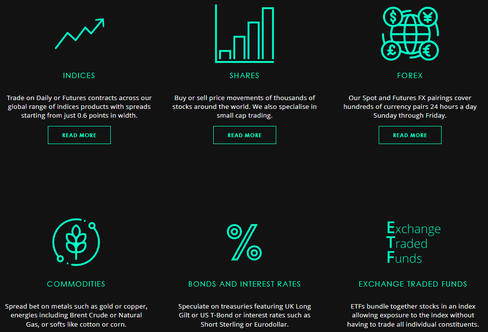 Spreadex Instruments Review