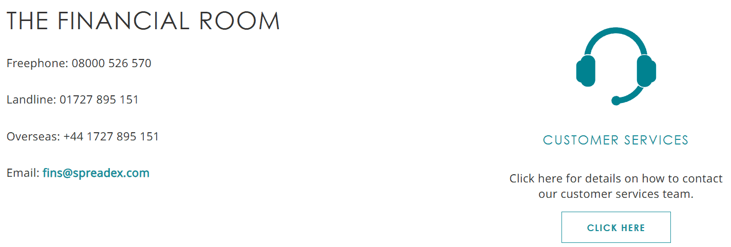 Spreadex Support Review