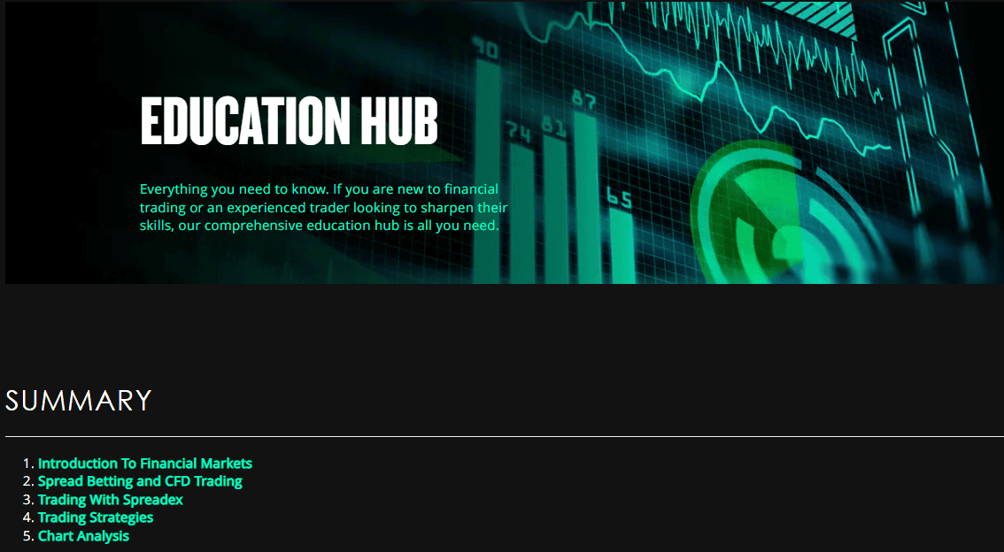 Spreadex Education Review