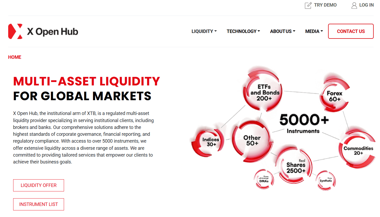 X Open Hub Website Review