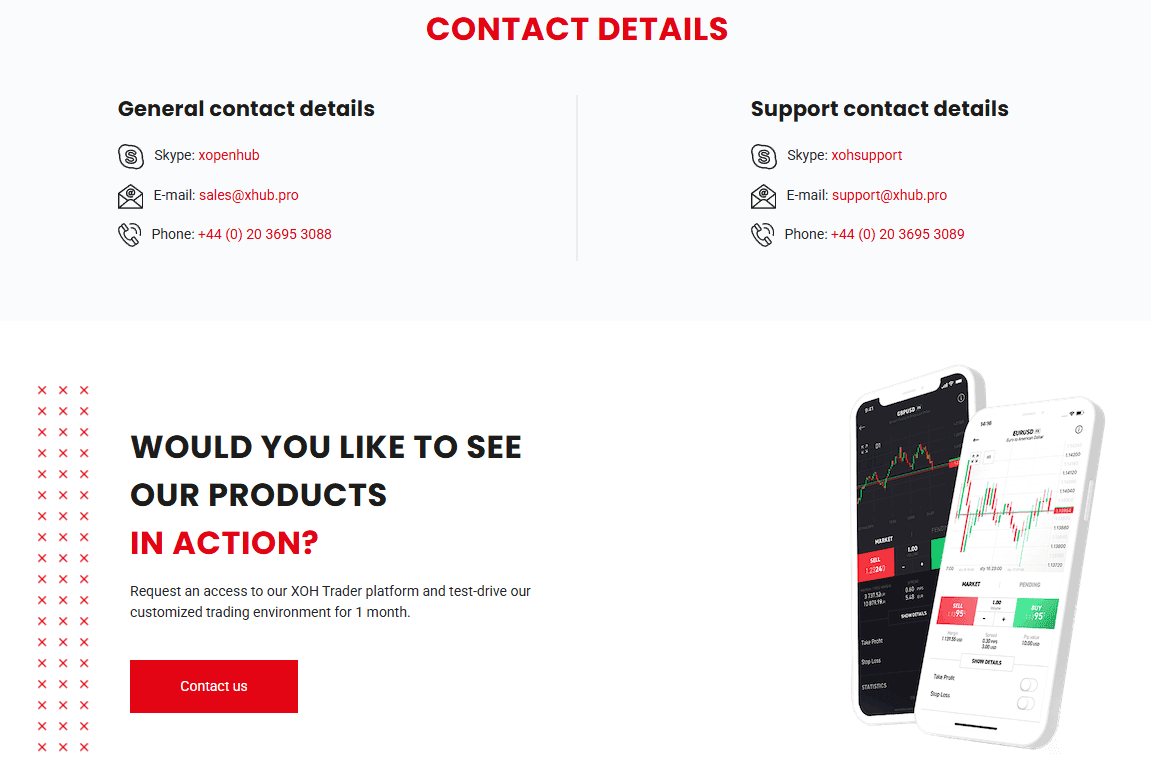 X Open Hub Support Review