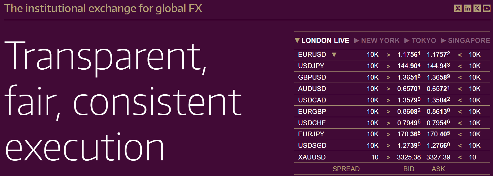 LMAX Exchange Fees Review