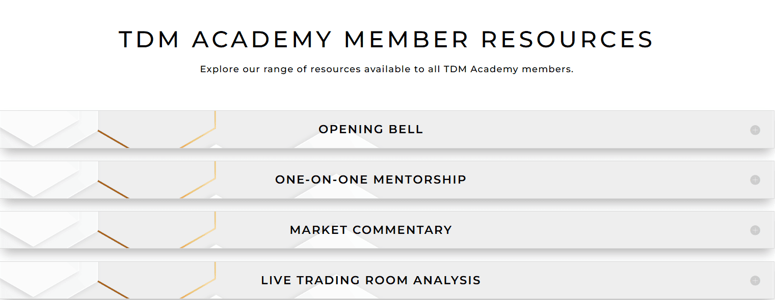 TD Markets Education Review