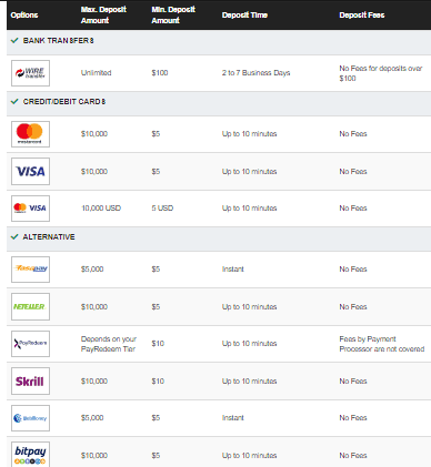 HFM Deposit/Withdrawal Review