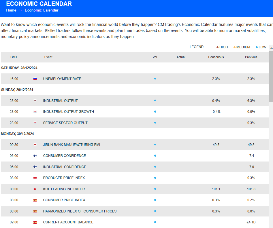 CMTrading Additional Features Review