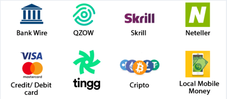 CMTrading Deposit Methods Review