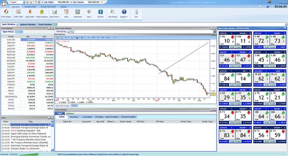 Ikon Finance platform Ikon Finance platform