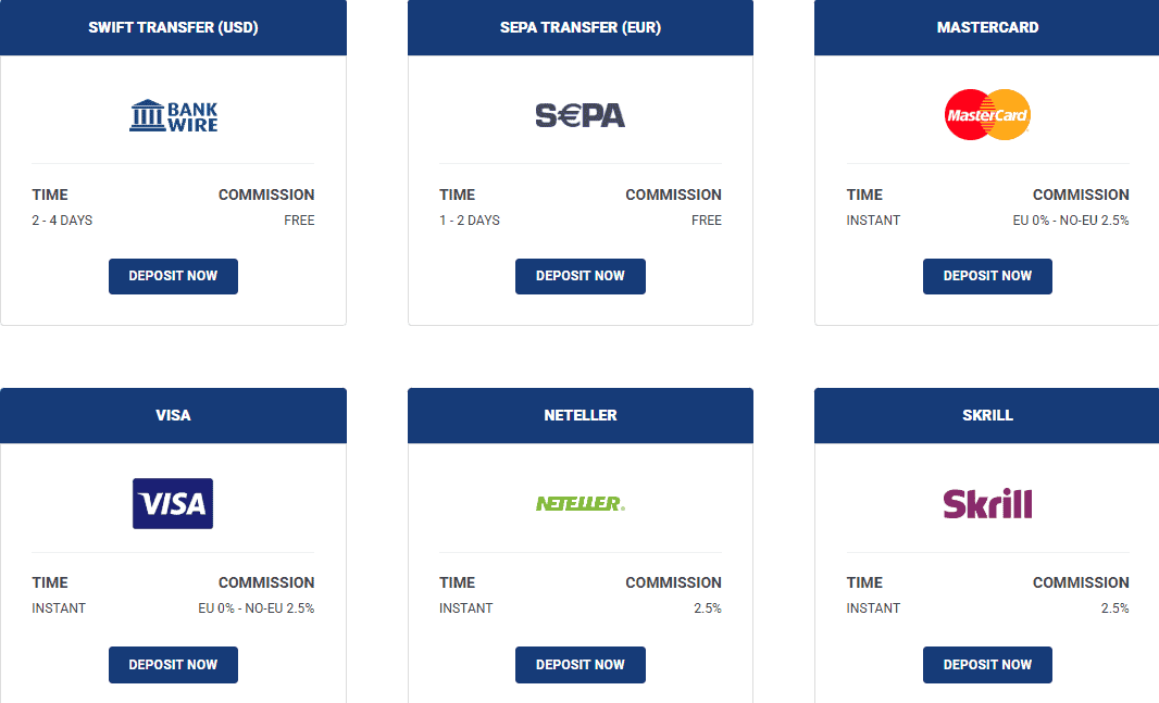 Key to Markets Deposits and Withdrawals Review