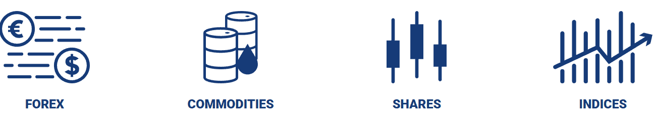 Key to Markets Instruments Review