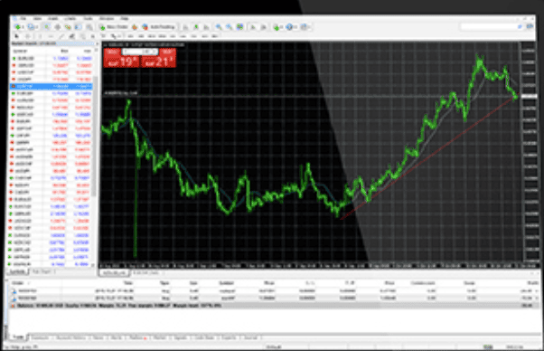 Key to Markets Trading Platforms Review