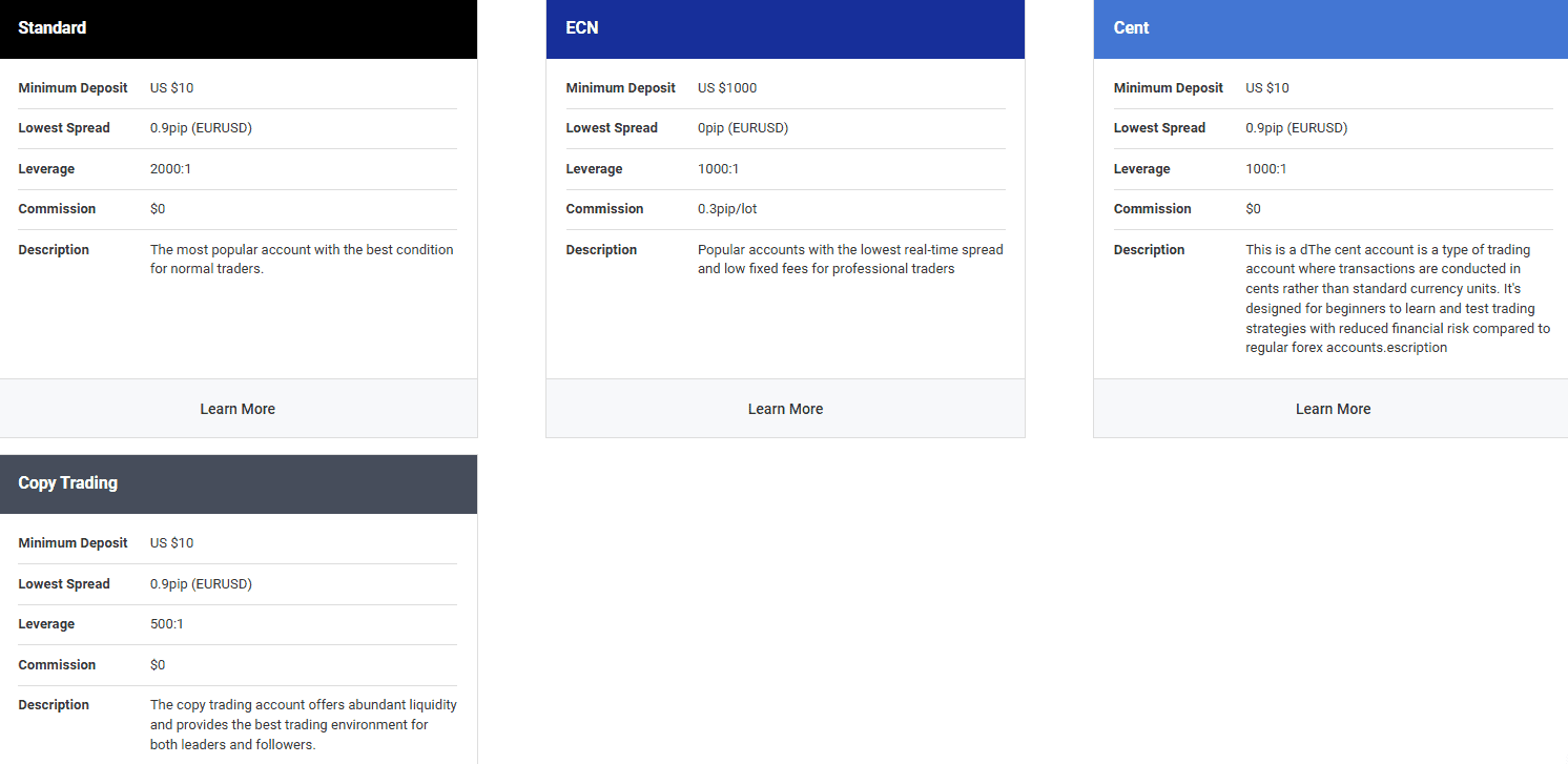 Land-FX Account Types Review