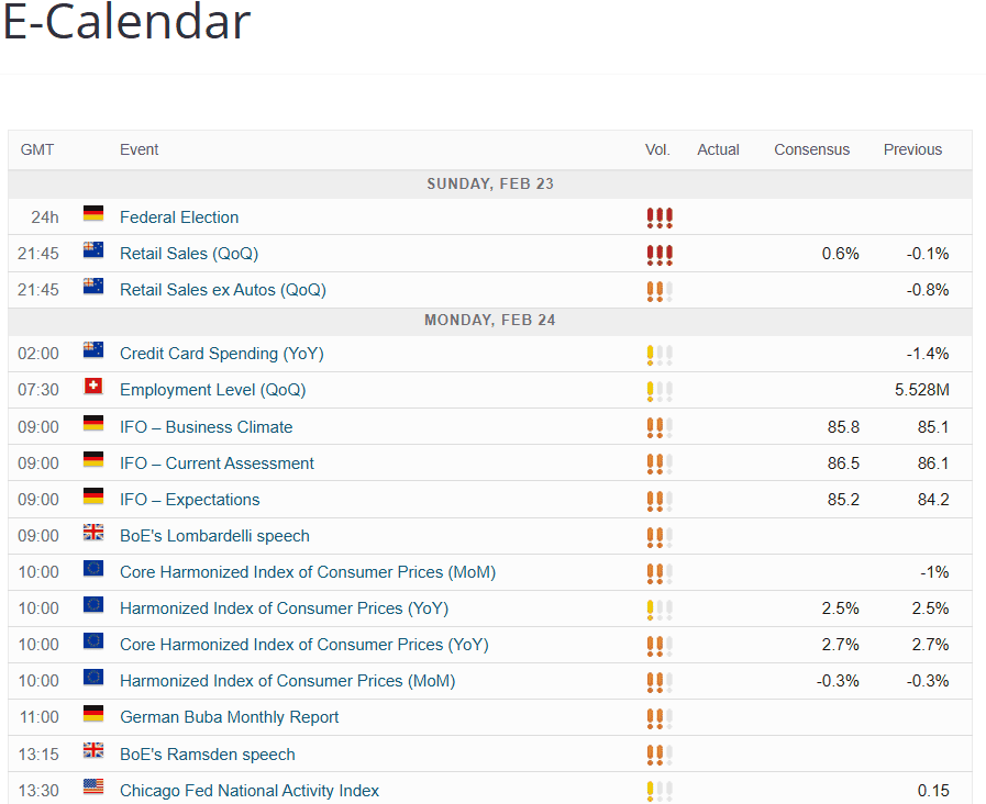 Land-FX Additional Tools and Features