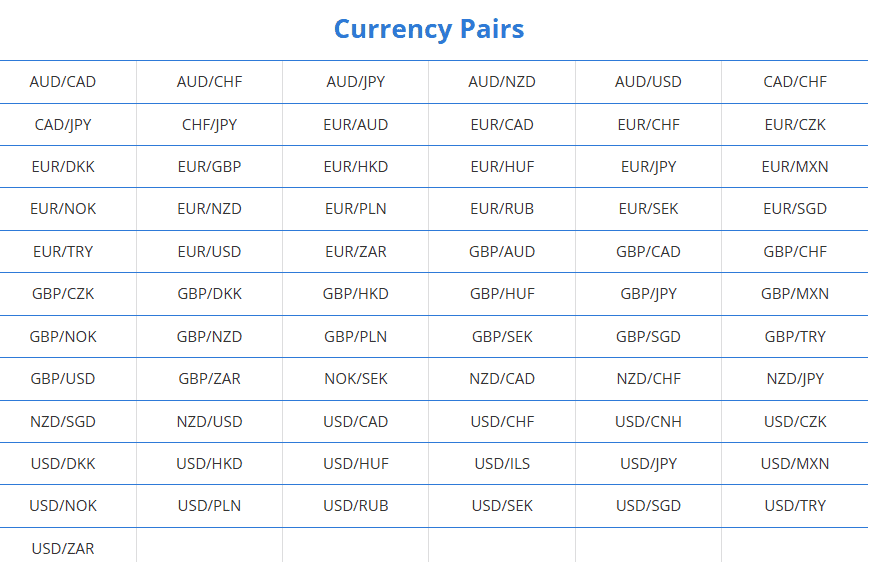 Land-FX Instruments Review