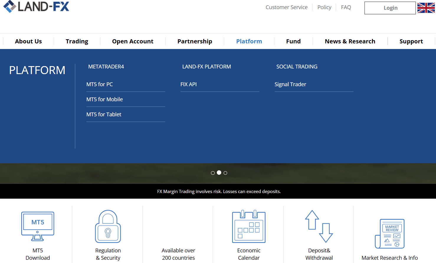 Land-FX Website Review