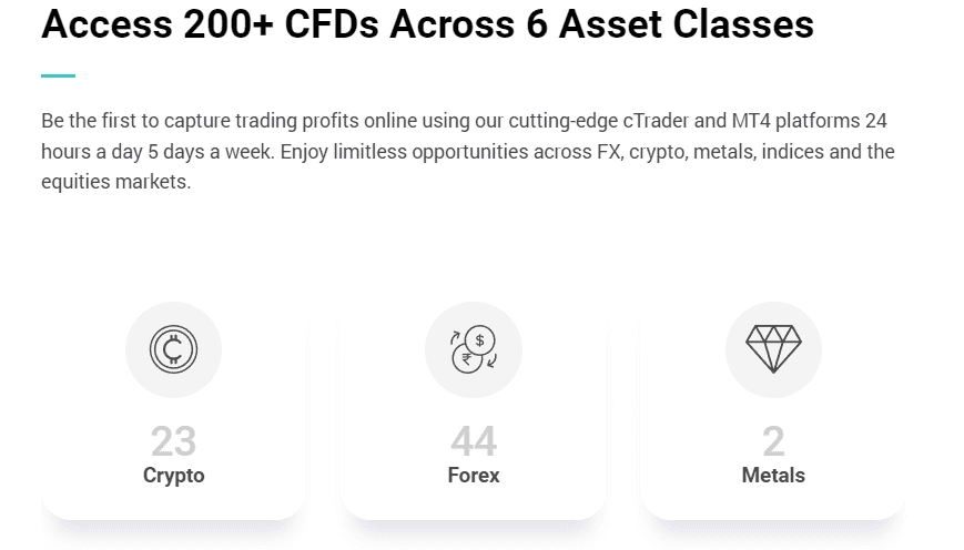 Varianse Review Trading Instruments Review