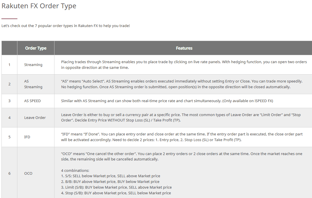 Rakuten Securities Additional Tools Review
