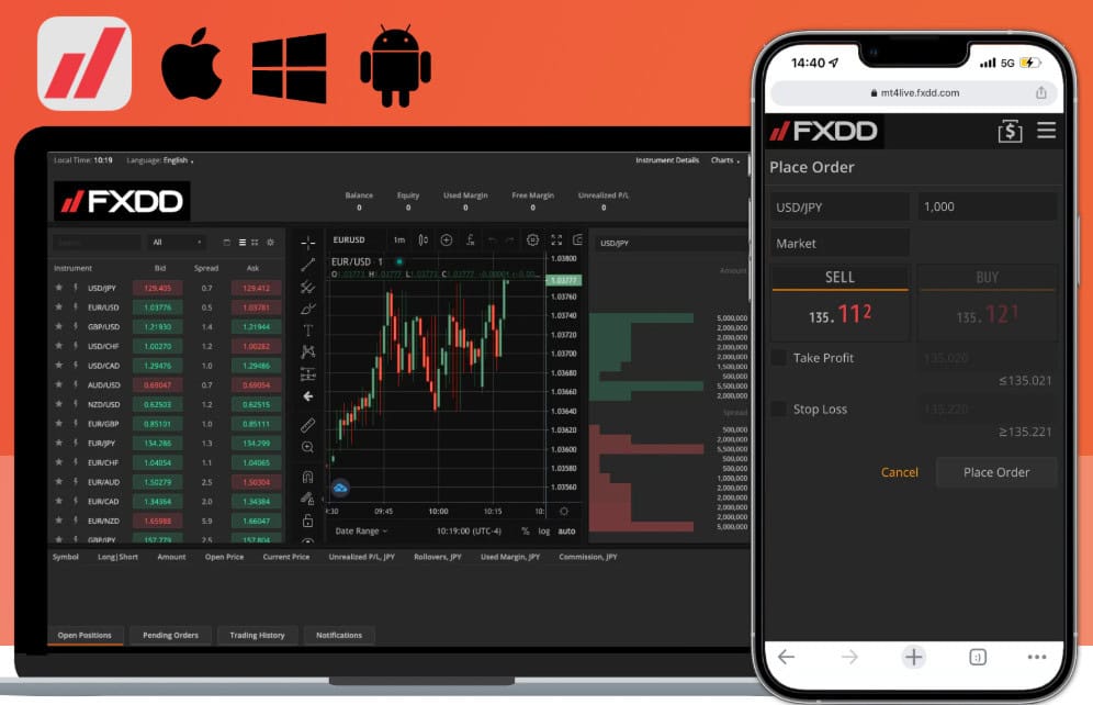 FXDD Platform Review