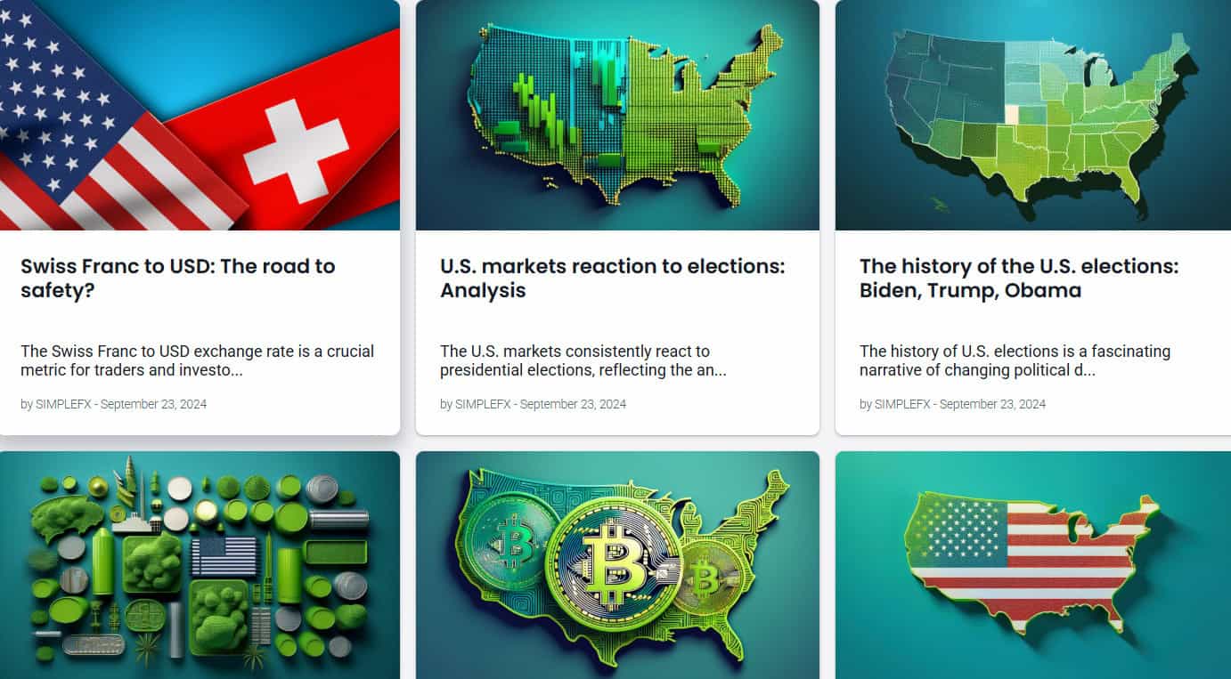 SimpleFX Education Review