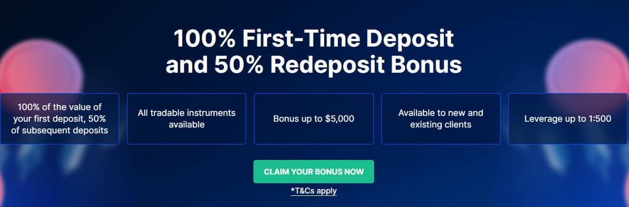 SquaredFinancial Additional Features Review