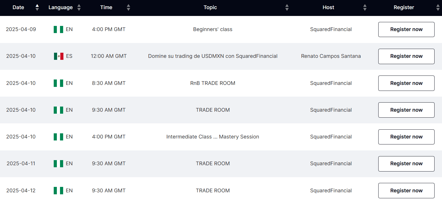 SquaredFinancial Education Review