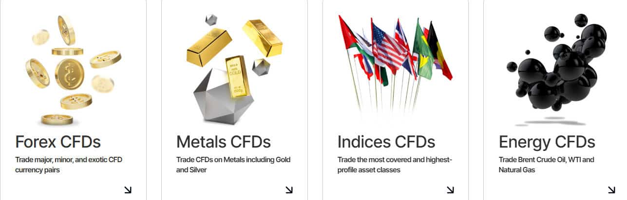 SquaredFinancial Instruments Review