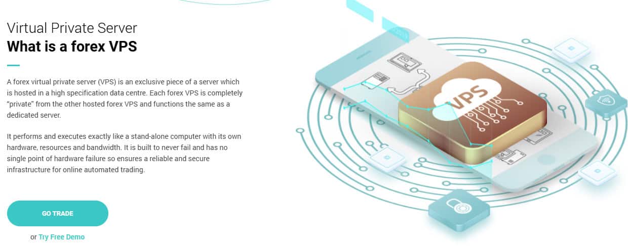 Varianse Additional Tools Review