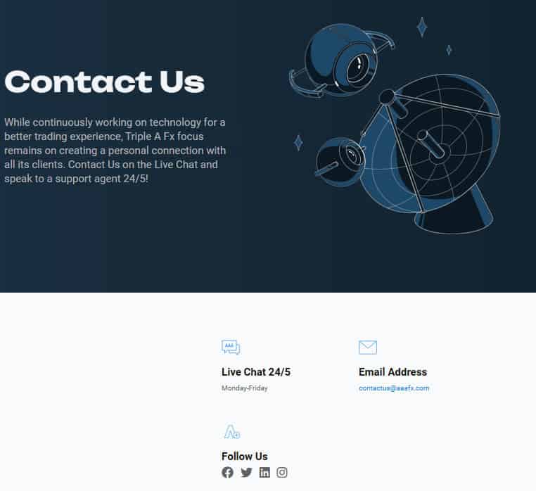 AAAFx Customer Support Review