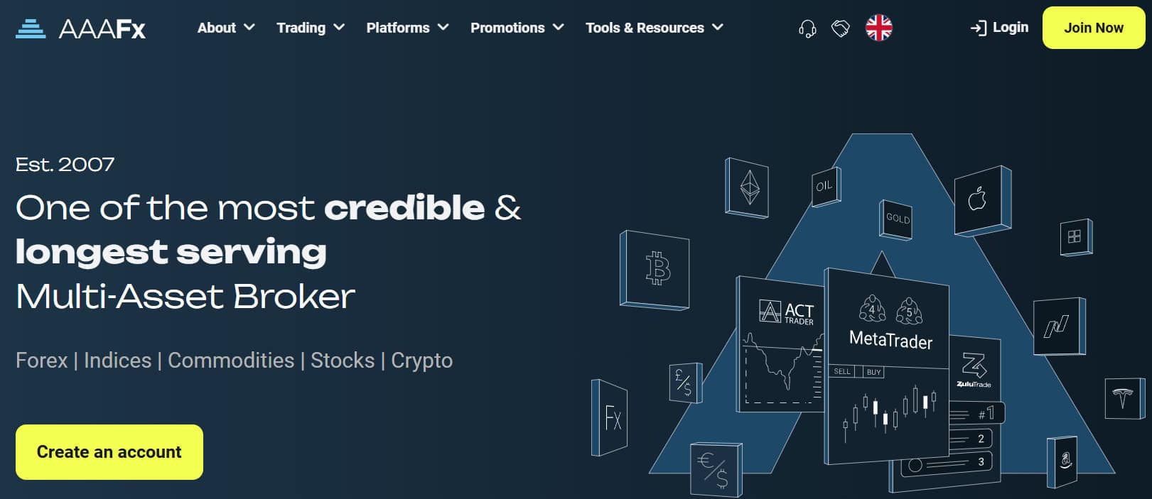 AAAFx Website Review