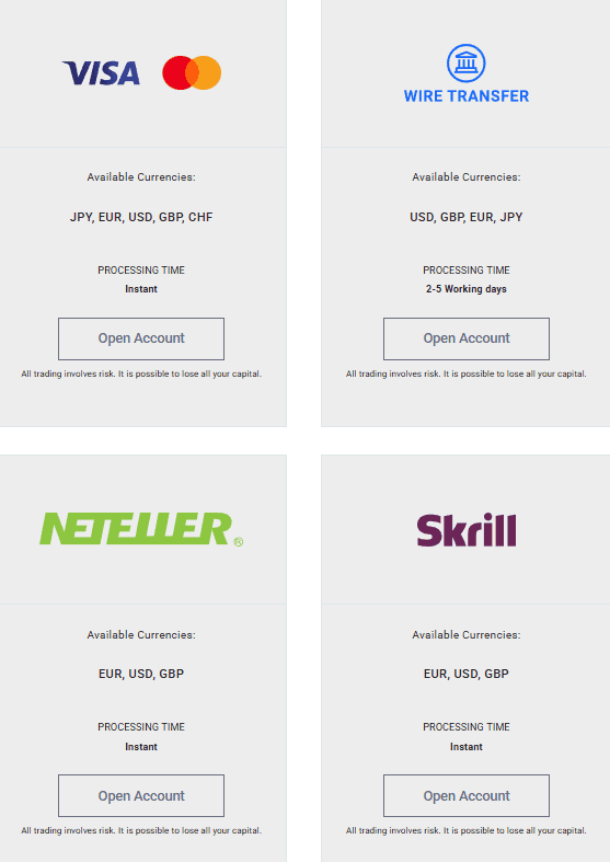 FXGiants Deposit and Withdrawals Review