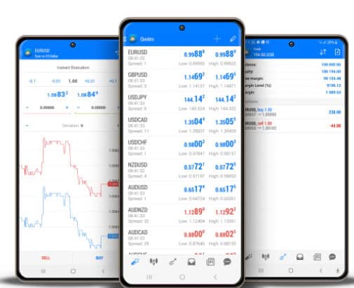 FXGiants Trading Platforms Review