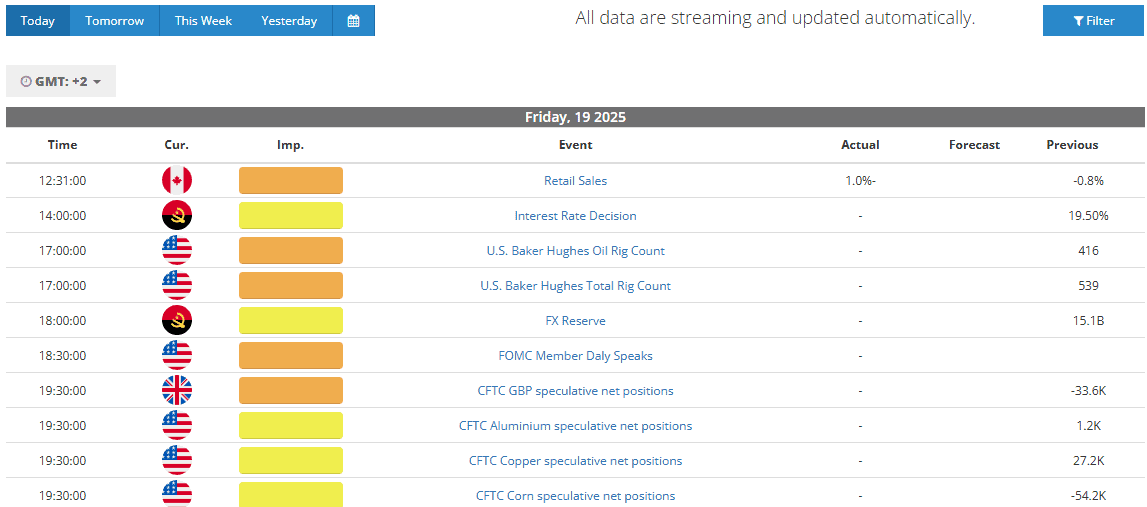 ForexMart Education and Research Review