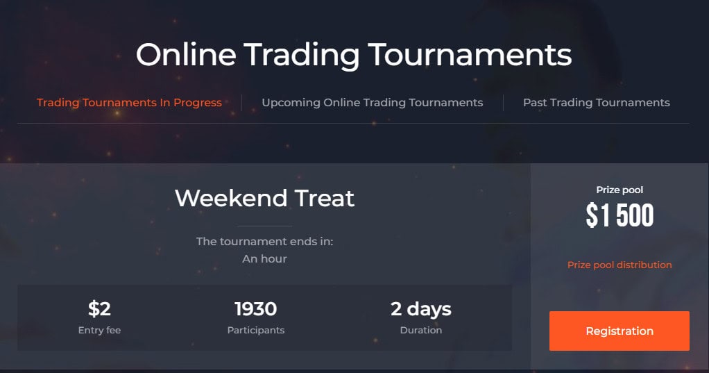 IQ Option Additional Features and Tools Review