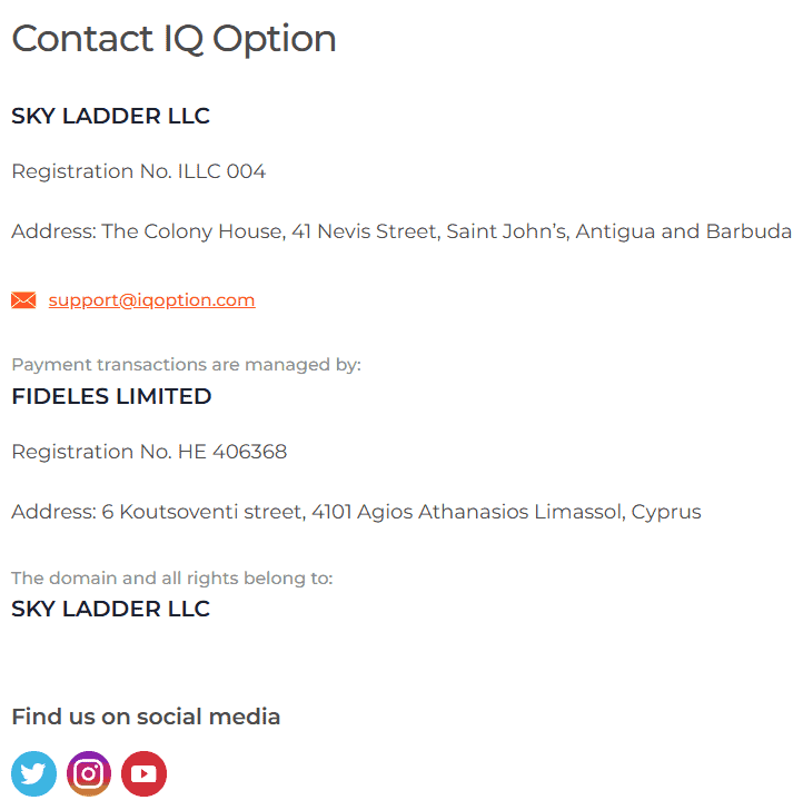 IQ Option Customer Support Review