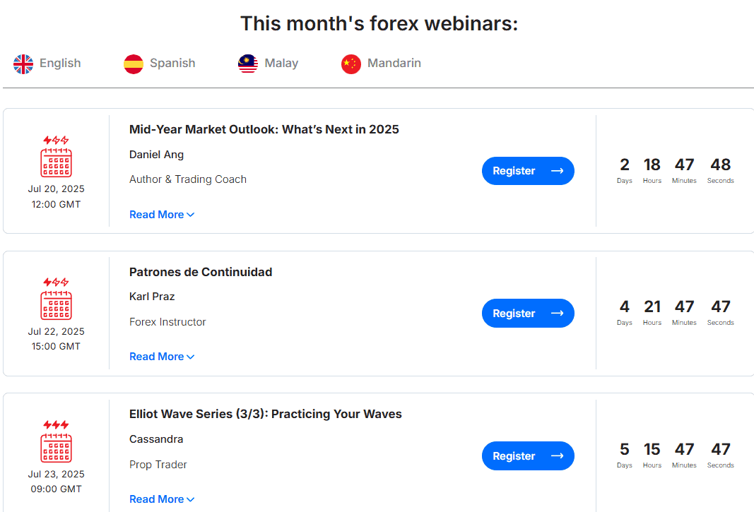 IronFX Education Review