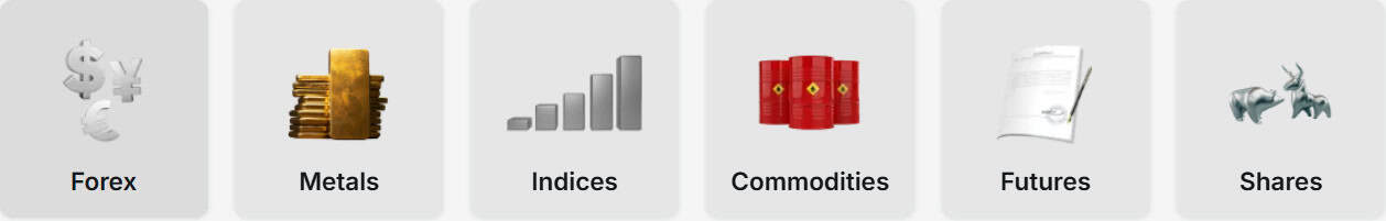 IronFX Instruments Review