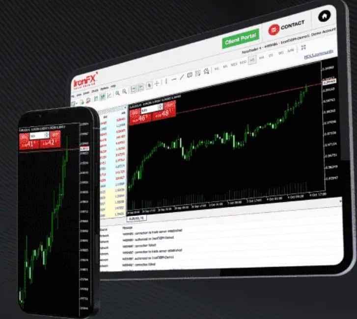 IronFX Trading Platforms Review