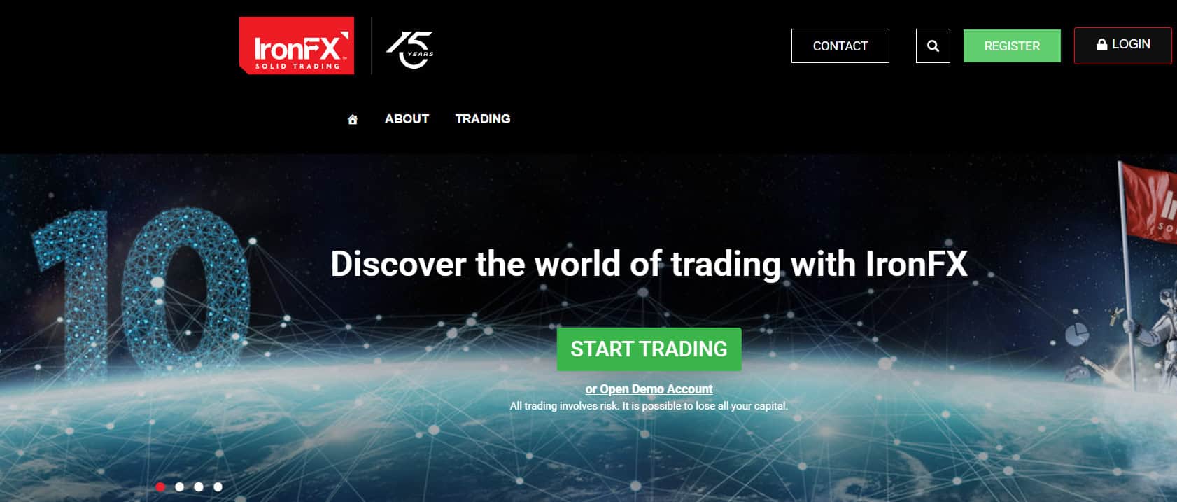 IronFX Website Review