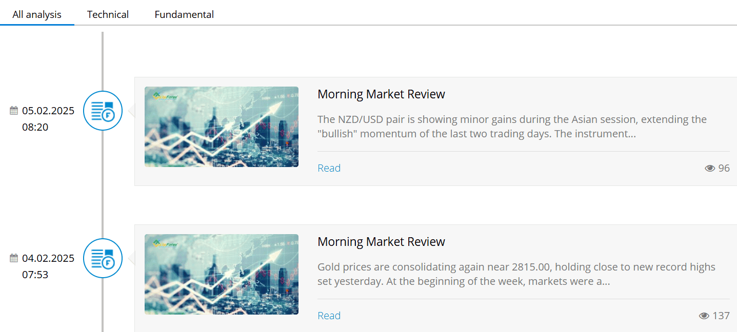 LiteForex Research Tools Review