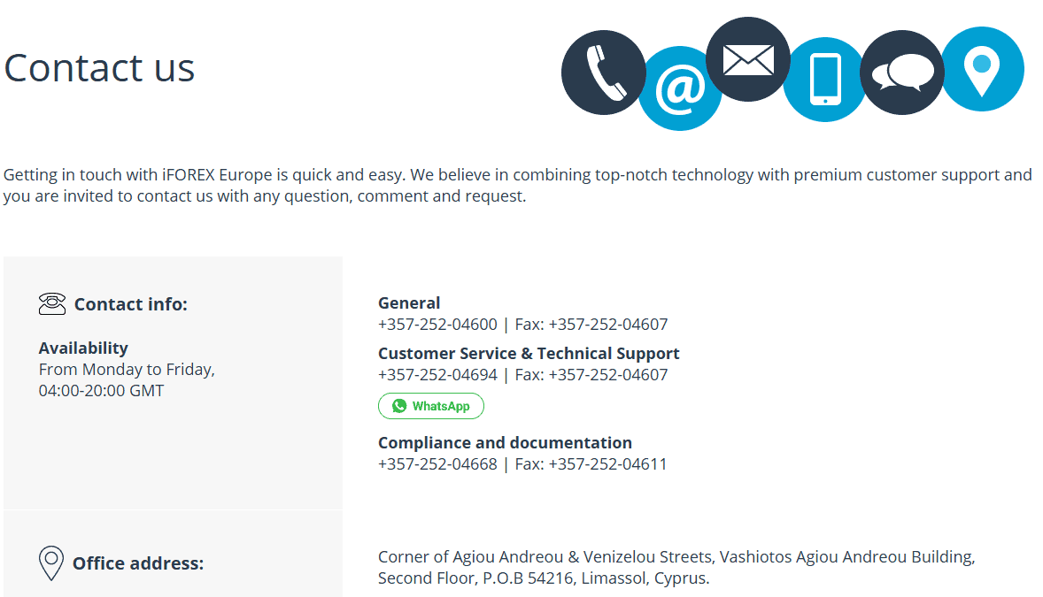 iFOREX Customer Support Review