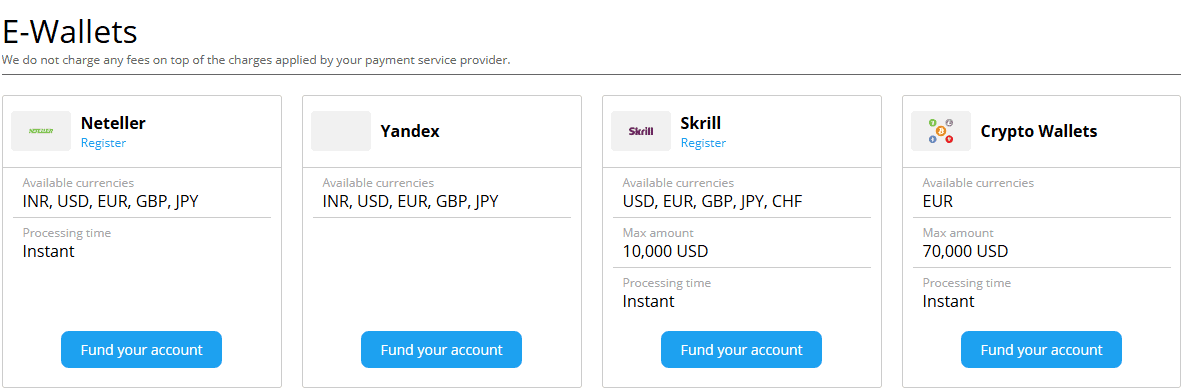 iFOREX Deposits and Withdrawals Review