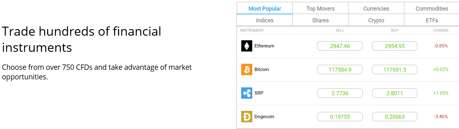 iFOREX Instruments Review