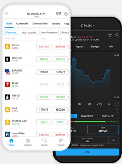 iFOREX Trading Platform Review