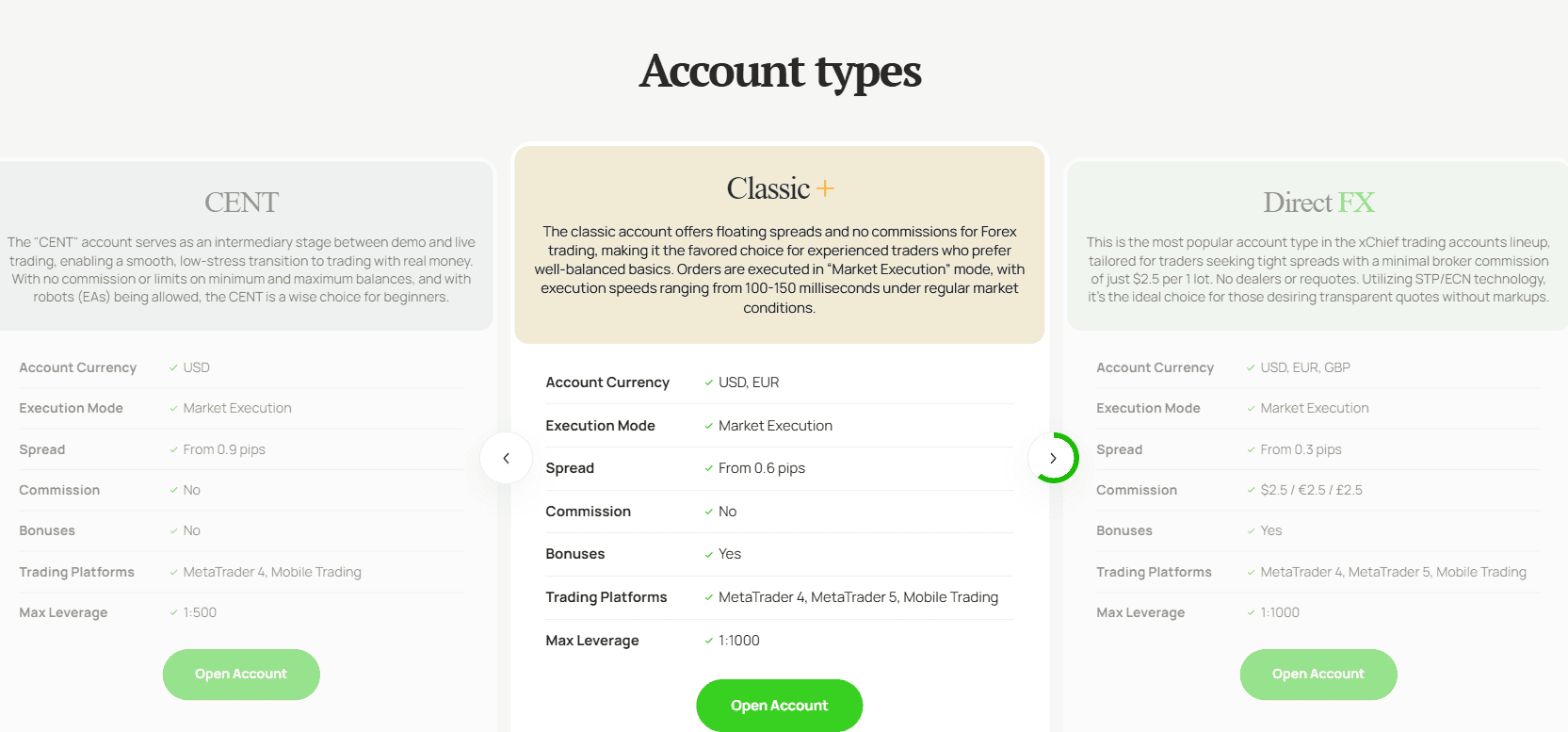 xChief Account Types Review