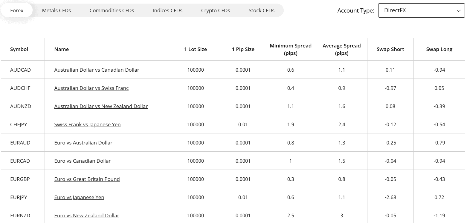xChief Instruments Review